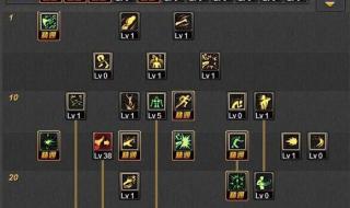 契魔者pk加点 女鬼剑契魔者刷图加点