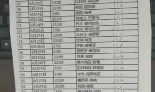 德国世界杯往年比分 历届世界杯全部比分