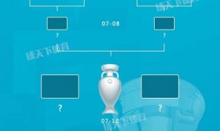 欧洲杯赛程表2021数据